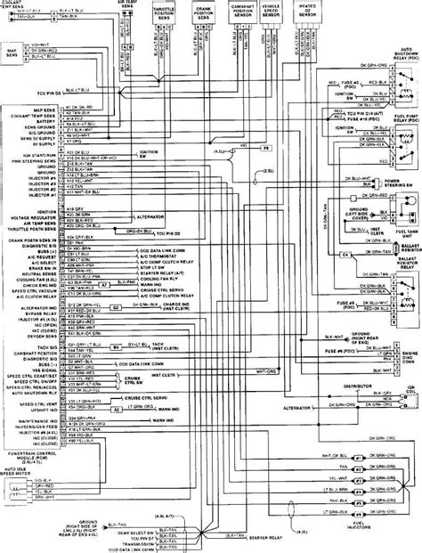 jeep cherokee xj wiring diagrams wiring diagram