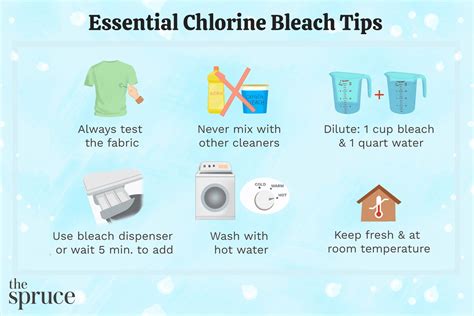 chlorine bleach tips   laundry results