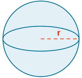 esfera volumen de una esfera area de una esfera
