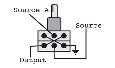blender pot wiring diagram board