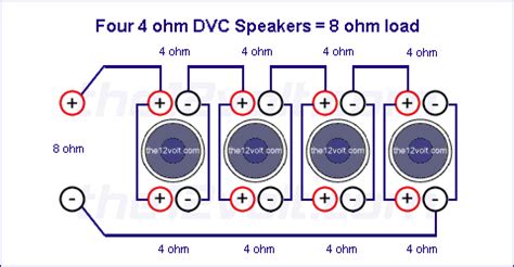 wire  dvc  direct connects      ohm load subwoofers enclosures smd forum