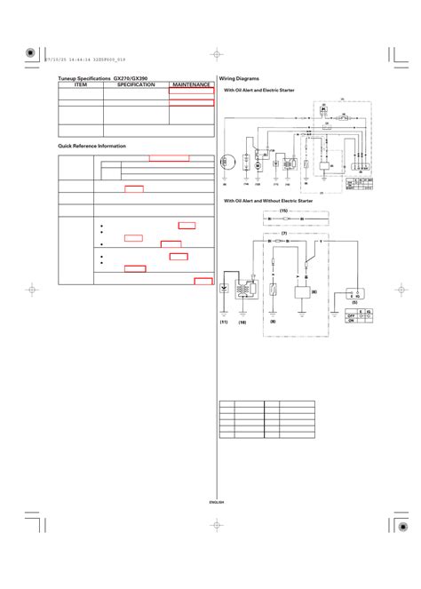 honda gx wiring diagram printable form templates  letter