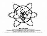 Coloring Pages Energy Wind Nuclear Drawing Power Turbines Need Monster Plant Getdrawings Book Template Coloringsheets Curriculum Webcontent Printable Getcolorings sketch template