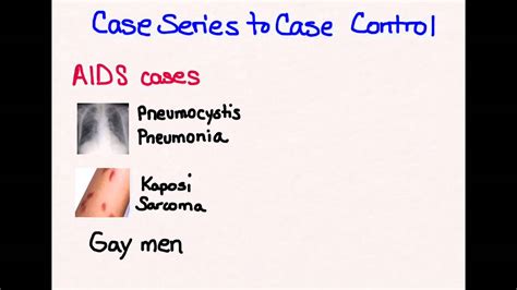 case control  case series youtube