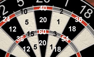 general rules  darts