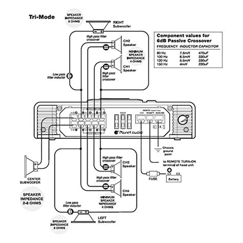 channel amp wiring diagram  wiring