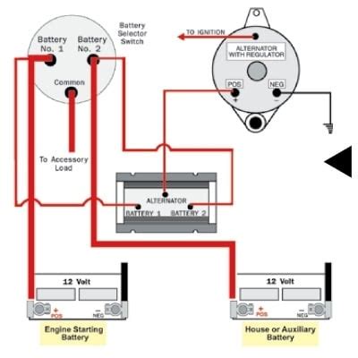 guest battery switch wiring diagram amazon  guest  diesel power marine boat battery