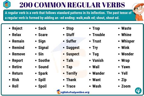 important regular verbs definition  regular verbs list