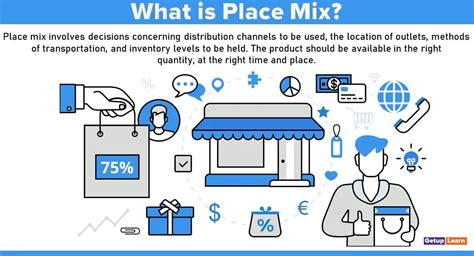 place mix meaning  types factors getuplearn
