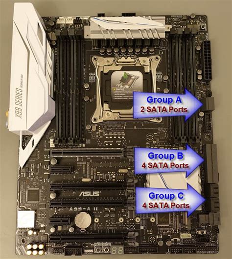 connect  sata data ports