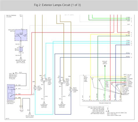 chevrolet silverado wiring diagram pics faceitsaloncom