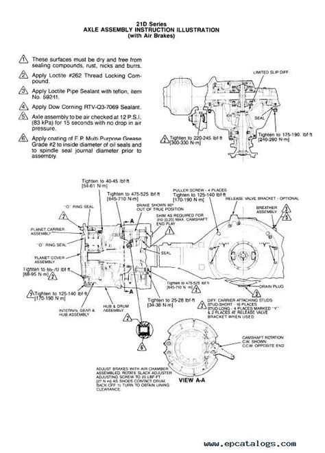 clark forklift parts diagrams darelocre