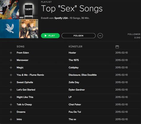Top 10 Spotify Sex Songs Ajoure De Free Download Nude Photo Gallery