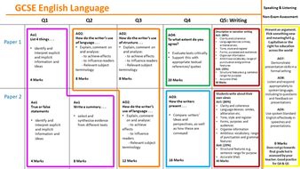 gcse english language assessment grid student teaching resources