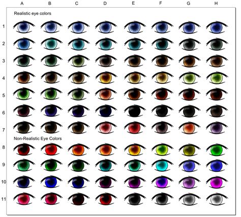 eye color chart  myoijin  deviantart