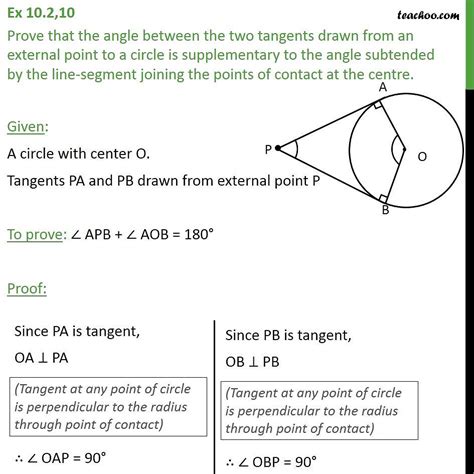 prove  angle   tangents drawn