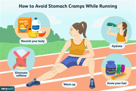 stomach cramps while running 15 ways to find relief