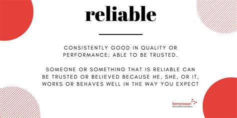 reliability means   berryrowan