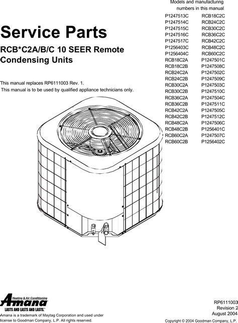 amana ptac parts manual