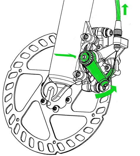 simple    bikes disc brakes function  maintenance