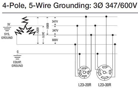 wire  phase electrical engineering books power engineering electrical projects
