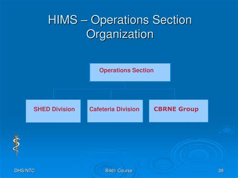 hospital emergency response training hert  mass casualty incidents mci train