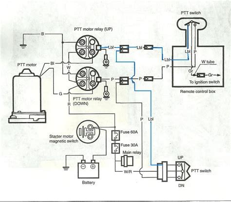 cmc hydraulic jack plate wiring diagram wiring diagram