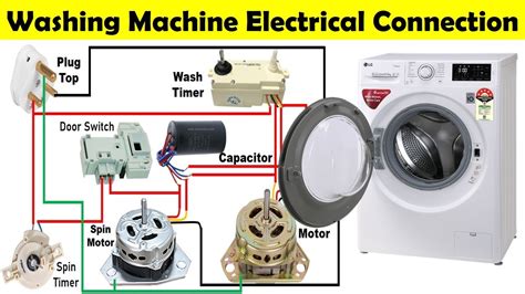 complete washing machine wiring diagram washing machine wiring diagram atelier yuwaciaojp