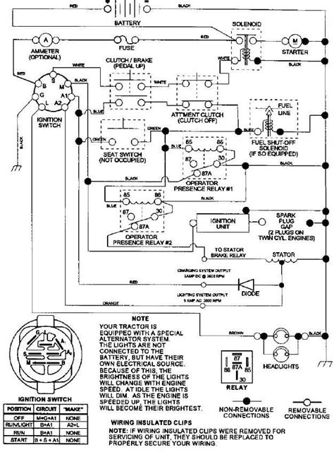 craftsman lt wiring schematics wiring diagram