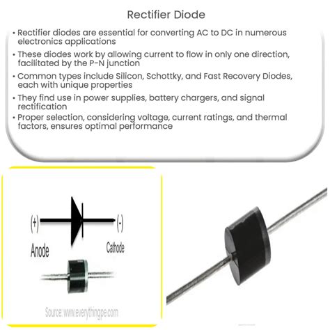 rectifier diode   works application advantages