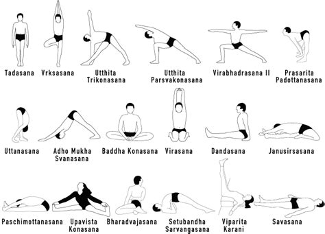 yoga therapy yoga asanas