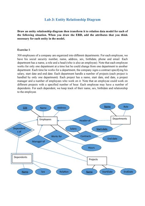 lab  erd answer lab  lab  entity relationship diagram draw