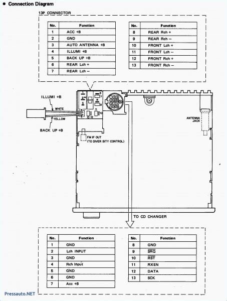 pioneer deh sbt wiring diagram collection
