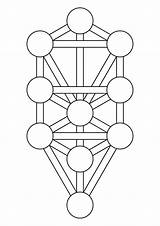 Kabbalah Kabbalistic Occult Levensboom Contemplatie Solfeggio Frequencies Diagrammen sketch template