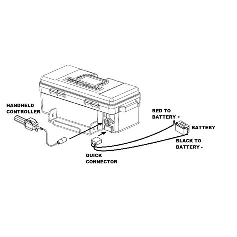 diagrams wiring superwinch  rocker switch wiring diagram   wiring diagram