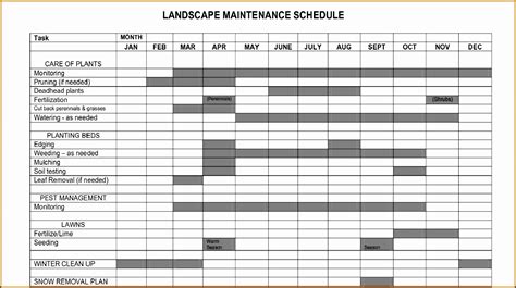 maintenance plan template sampletemplatess sampletemplatess