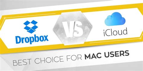 dropbox  icloud  choice  mac users