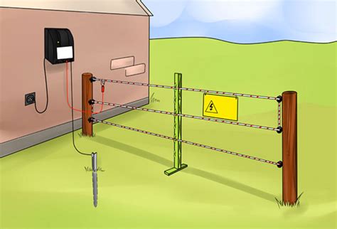 build  electric fence