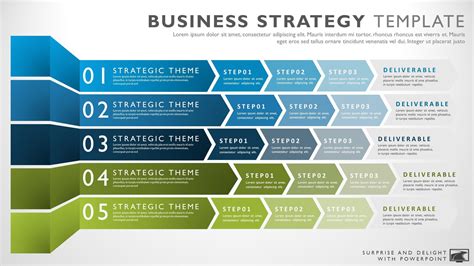 business strategy template business strategy marketing strategy
