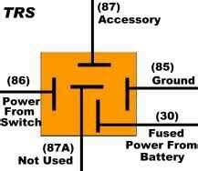 symbol  relay wiring diagram wiring diagram plug