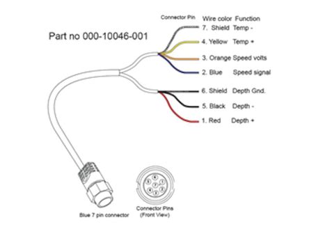 airmar wiring diagrams wiring diagram