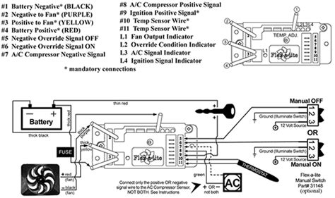 flex  lite fan controller wiring diagram chicens
