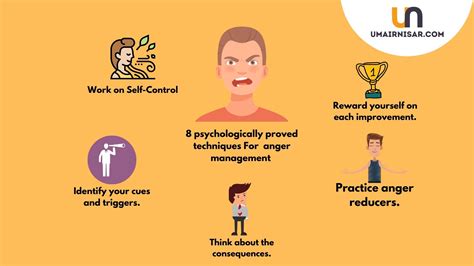 8 Psychologically Proved Anger Management Techniques Umair Nisar