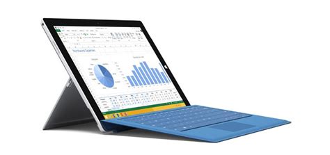 buyers returning surface pro  tablets due  limited wi fi connectivity issues