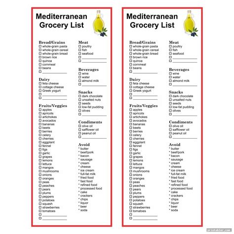 mediterranean diet food list printable gridgitcom
