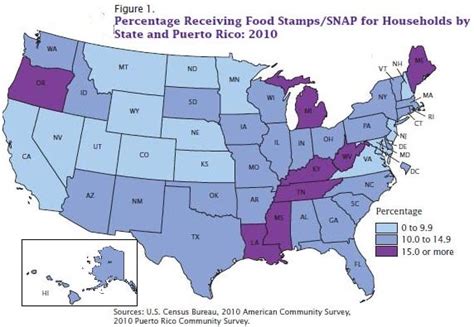 food stamp participation higher rate of intensity in democratic counties us message board