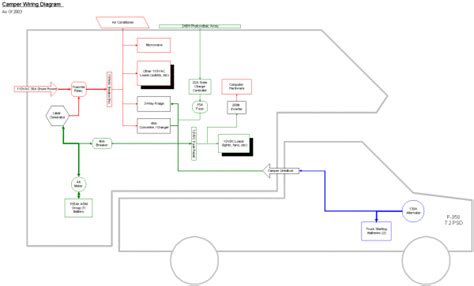 camper plug wiring diagram