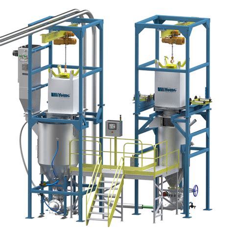 bulk bag unloading systems  young industries