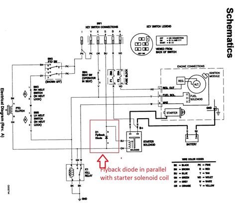 john deere  tractor starter solenoid wiring diagram collection faceitsaloncom