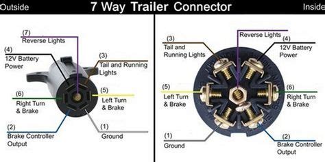 electric trailer brake controller wiring diagram trailer wiring diagram trailer tekonsha